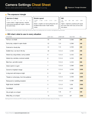 Page 1 of the free Camera Settings Cheat Sheet PDF, showing the ISO chart